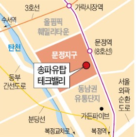 송파 유탑테크밸리 지식산업센터, 中企 강남권 둥지 매력…3.3㎡당 850만원