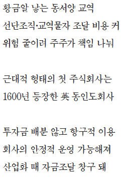 모험적 해상무역 가능케 한 유한책임…주식회사 시대 열었다