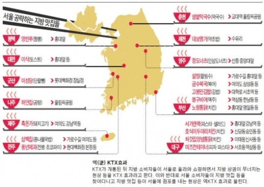 [지방맛집들 서울점령] 스몰맥주 봉구비어 인삼 넣은 정도너츠…틈새전략 통했다
