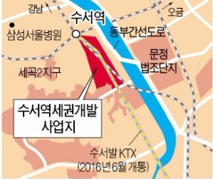KTX수서역 일대 그린벨트 풀어 아파트 1900여가구 짓는다