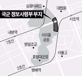 서초 노른자 땅 정보사 부지 놓고 커지는 갈등