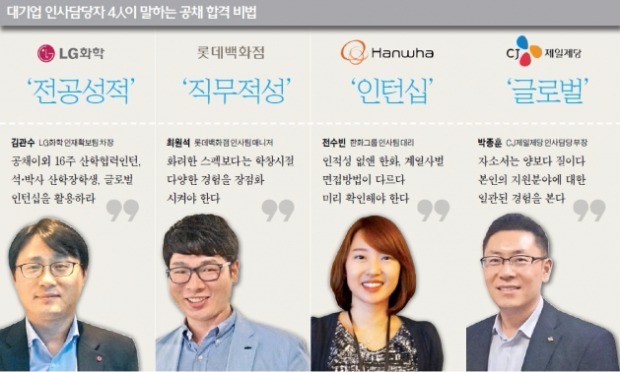 [취업에 강한 신문 한경 JOB] 대기업 하반기 공채 키워드는 ( )다