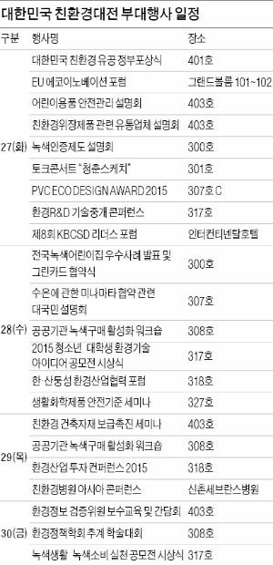 [대한민국 친환경대전] 1200여종 친환경 제품·기술 한눈에…여행·패션·디자인 테마관 관람은 필수죠