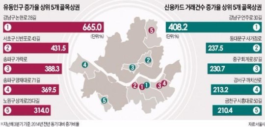 새서울미용실 이미지