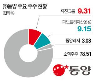 [마켓인사이트] (주)동양, 적대적 M&A 신호탄…유진기업 경영 참여하겠다