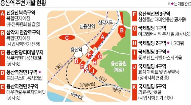 용산 다시 들썩…대형 개발만 8곳