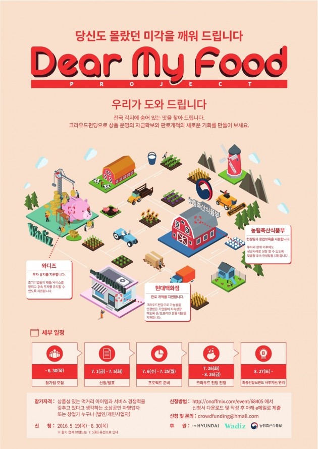 현대백화점, 식품 소상공인 육성 프로젝트 디어 마이 푸드 진행