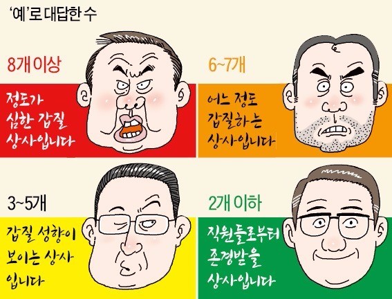 [2016 대한민국 갑질 리포트] 당신은 갑질 상사입니까