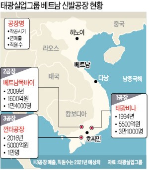 박연차의 신발왕국…베트남선 애플 몰라도 태광실업은 안다