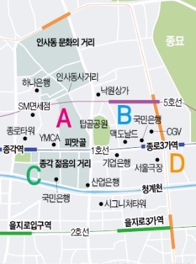 종로2가 사거리 인근 중소형 빌딩 실거래 사례 및 추천매물