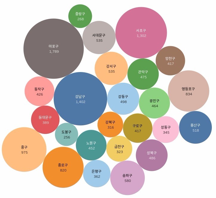 [#서울커피맵] 커피공화국‥카페 점 찍으면 서울지도가 뜬다