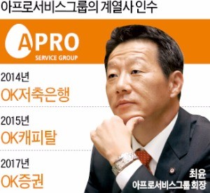 세상에 없던 금융서비스…최윤의 18년 꿈 눈앞에