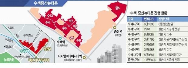 상암 옆동네 수색·증산뉴타운 12년 만에 분양