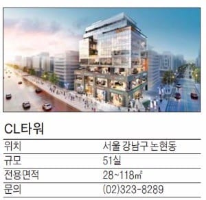 [유망 분양현장] 7호선 학동역 유동인구 배후수요 갖춰