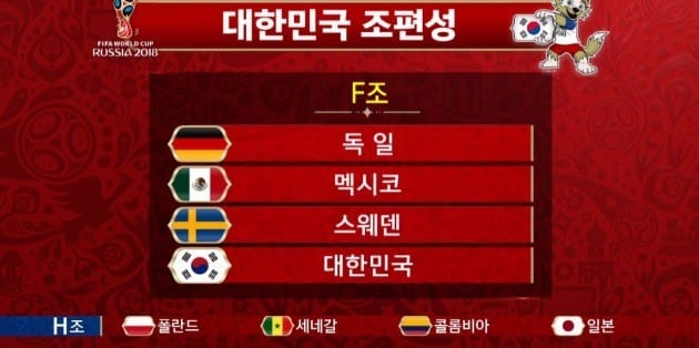 2018 러시아 월드컵 조추첨…한국, 독일-멕시코-스웨덴과 F조