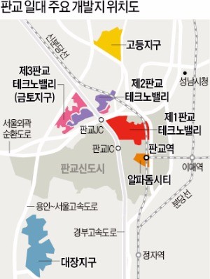 판교 84㎡ 아파트, 경기도 첫 10억 돌파… 금토동은 토지 매물 실종
