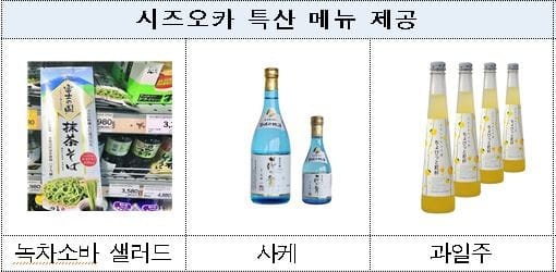日 시즈오카현 특산물 인천공항서 맛 본다