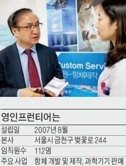 [K바이오 프런티어] 과학기기 사업에 항체 기술력 접목… 차별화 된 바이오 솔루션 제공