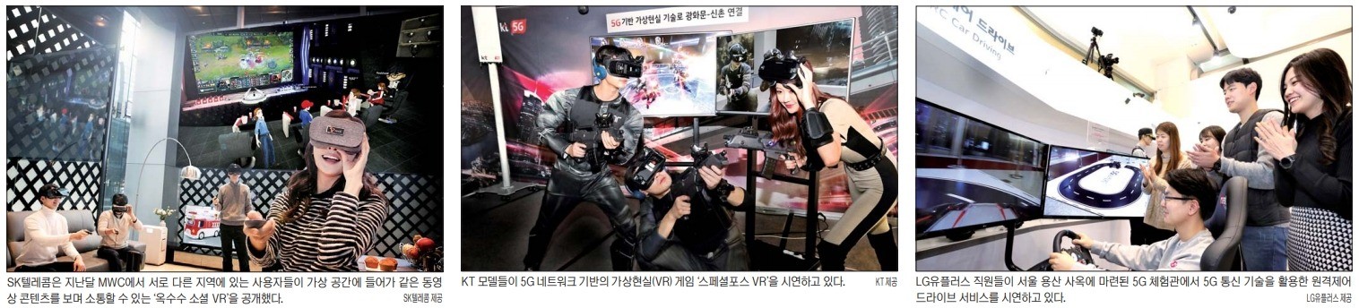 [통신] 35兆 5G시장 선점하자… 통신3사 기술경쟁 더 치열해졌다