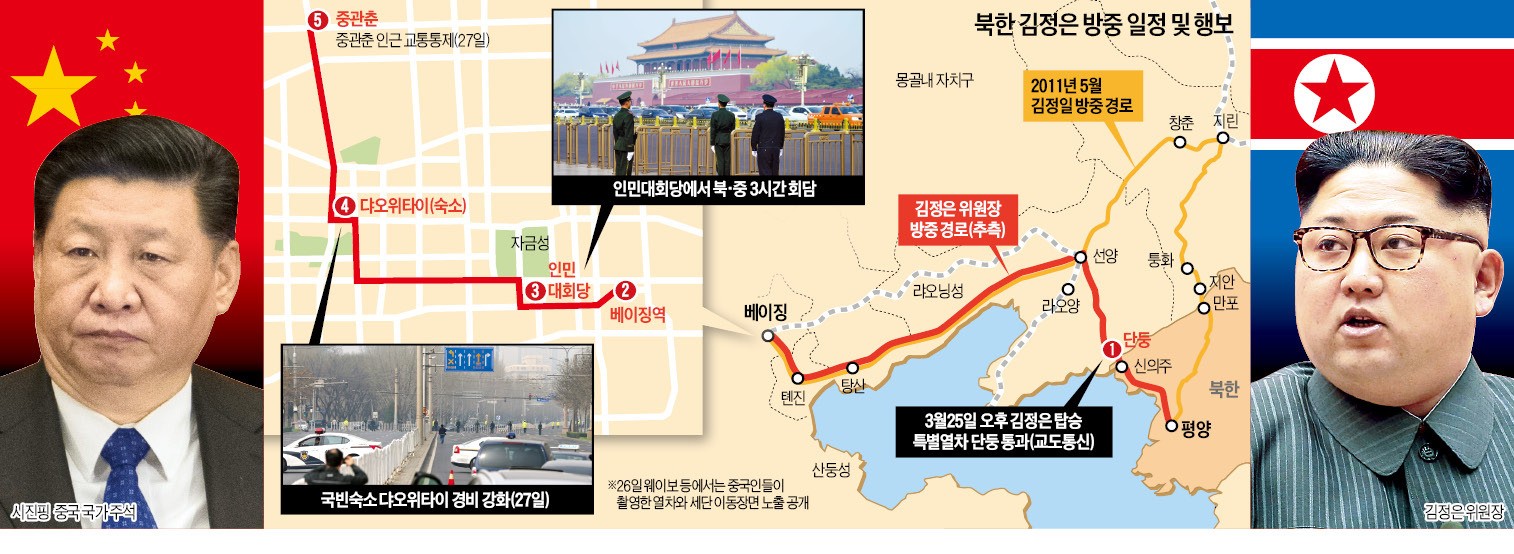 中 인민대회당 주변 최고수준 경비… 