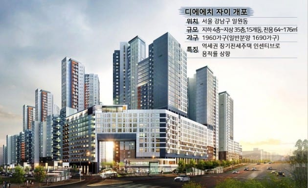 [집코노미] 투자 눈감은 17년…후배 한마디에 로또 분양 당첨