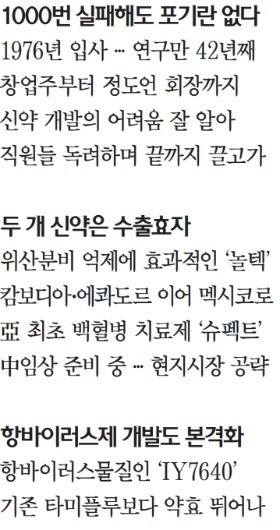 [K바이오 프런티어] 30년 끈기로 국산신약 개발… 독감치료 신약도 반드시 성공할 것