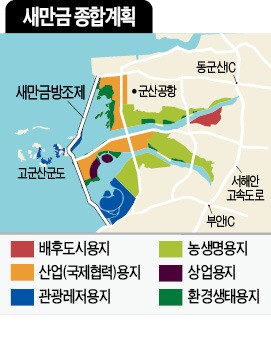 이낙연 새만금개발공사 9월 출범… 사업 속도 낼 것