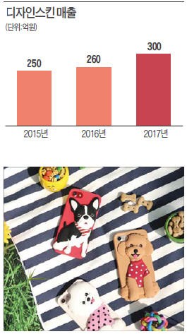 [경영탐구] 디자인스킨, 화려한 비주얼로 SNS족 취향저격