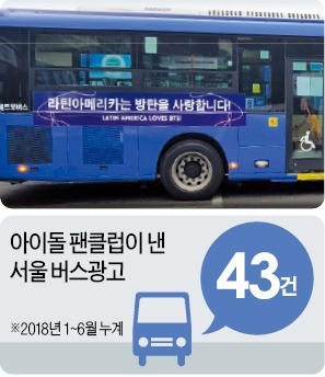 남미 팬들까지 서울 시내버스에 광고… 산업이 된 아이돌 팬덤