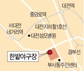 대전시, 2만여석 새 야구장 짓는다