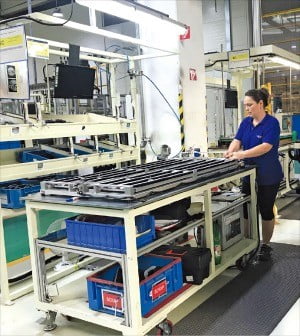 전 세계 친환경차 바람…한온시스템, 헝가리·슬로바키아 공장 증설 한창