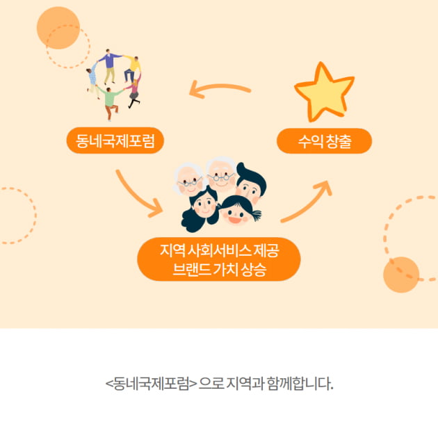 [카드뉴스] 사회적경제 우수기업 “번역협동조합”