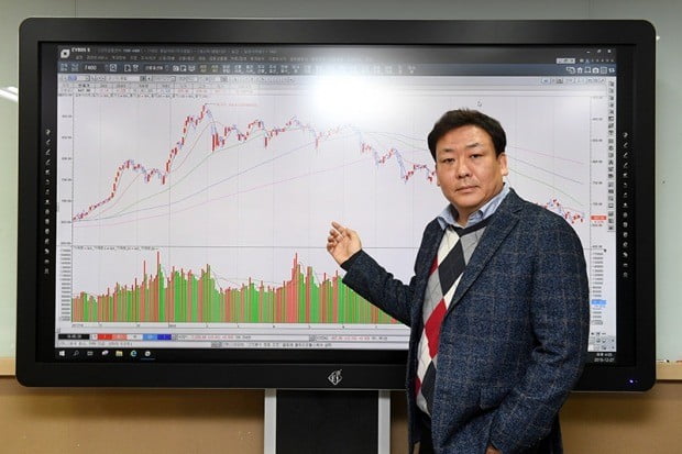 [투자 썰쩐] 자고 일어나면 상한가…월급 모은 돈, 200배 불렸다