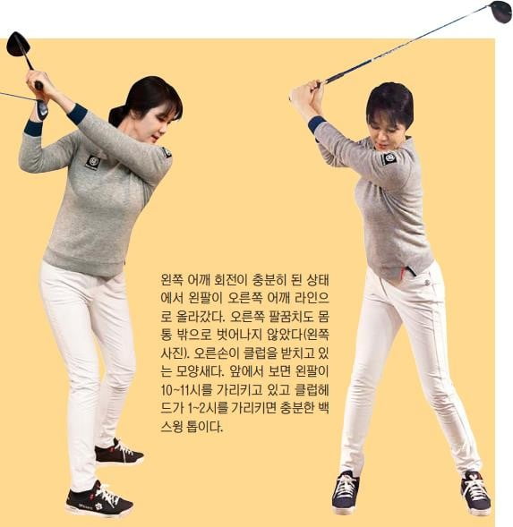 간결하고 선 굵은 백스윙 톱, 느낌 오나요?…당신의 스윙이 바뀝니다