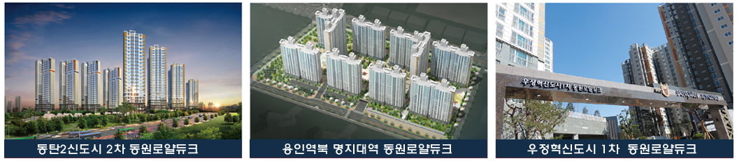 한국투자밸류, 동원개발 지분UP. 왜?
