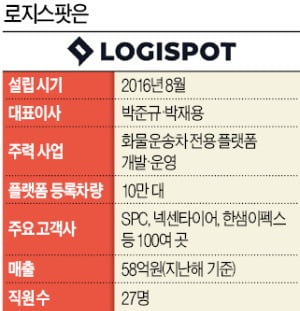 로지스팟 화물차 10만대 플랫폼으로 연결…대기업도 러브콜