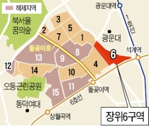 장위 6구역 재개발 내년 초 이주