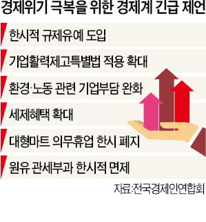 전경련 주 52시간·대형마트 의무휴업…화평법 등 규제 한시적 유예를