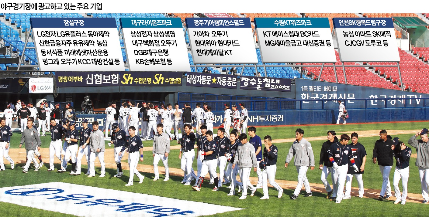 공이 뜨자 광고도 떴다…ESPN 생중계에 기업 마케팅 만루홈런
