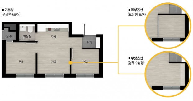 소형 아파텔 ‘독산역 보세쥬르’, 금천 롯데타운 인근 분양 시작