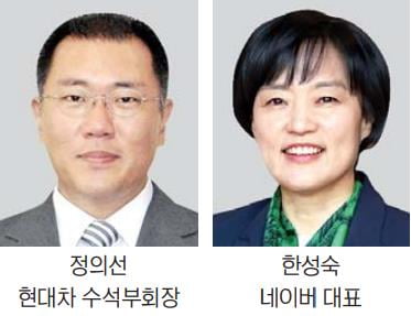 정의선, 14일 문재인 대통령에 그린뉴딜 직접 PT