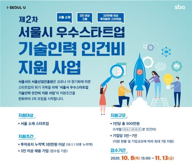 서울시-SBA, 서울시 우수 스타트업 기술인력 인건비 지원 사업 2차 모집 시작