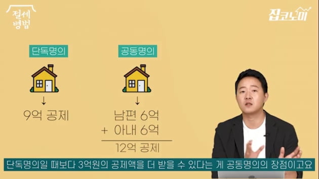 종부세, 조금이라도 덜 내고 싶다면… 절세 전문가의 조언[집코노미TV]