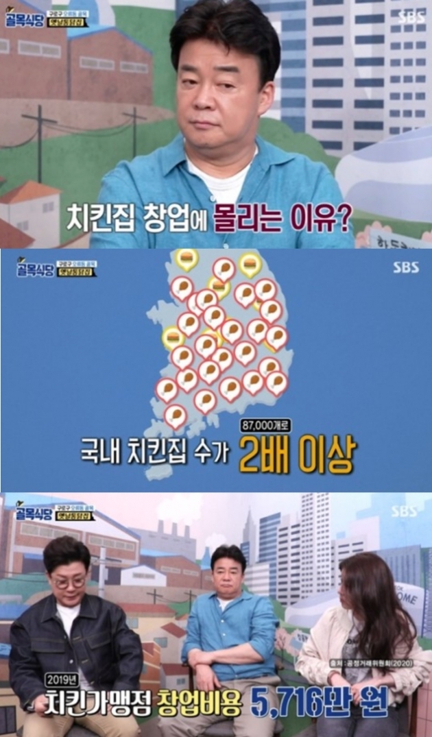 백종원 우리나라에 치킨집 많은 이유는…