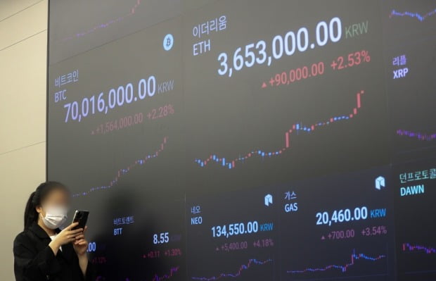 이더리움 400만원도 넘었다…알트코인 불장 다가온다