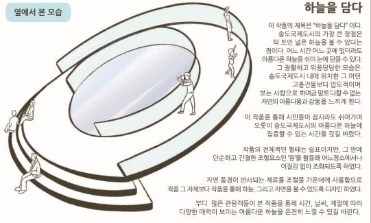인천경제청, 공공미술품 아이디어 입상작 발표