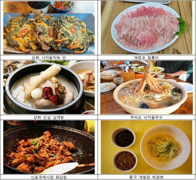 인천관광공사, 인천미식 공모전 결과 발표