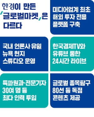 흉내 낼 수는 있어도 따라 올 수는 없다…한경 글로벌마켓은 서학개미 필수 플랫폼