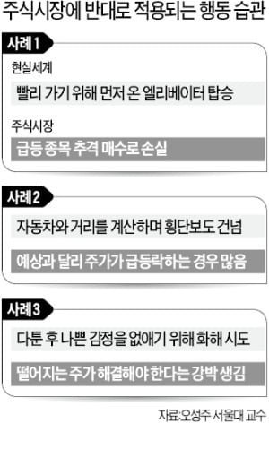 회사 일 잘하는 당신, 주식은 왜 죽쑤나