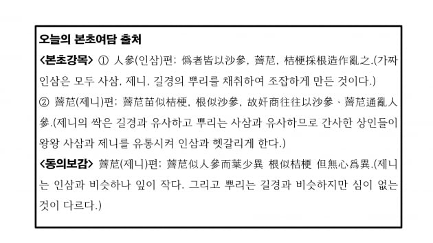 시장 상인들은 때로 〇〇를 인삼으로 속여 판다